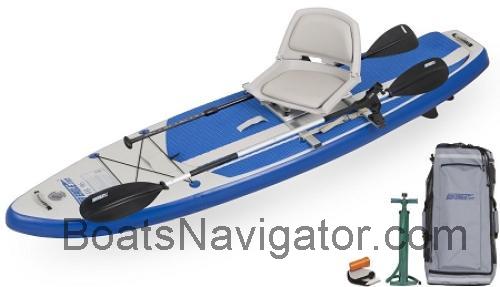 Sea Eagle HB96 specs and reviews